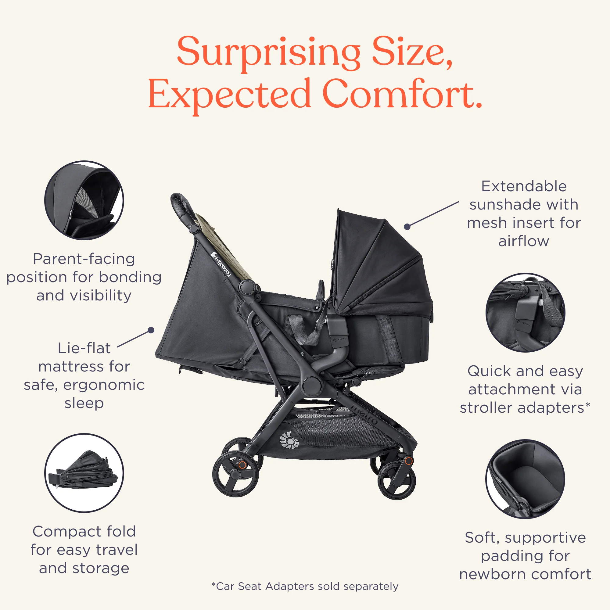 Metro 3 Carrycot - Image 7